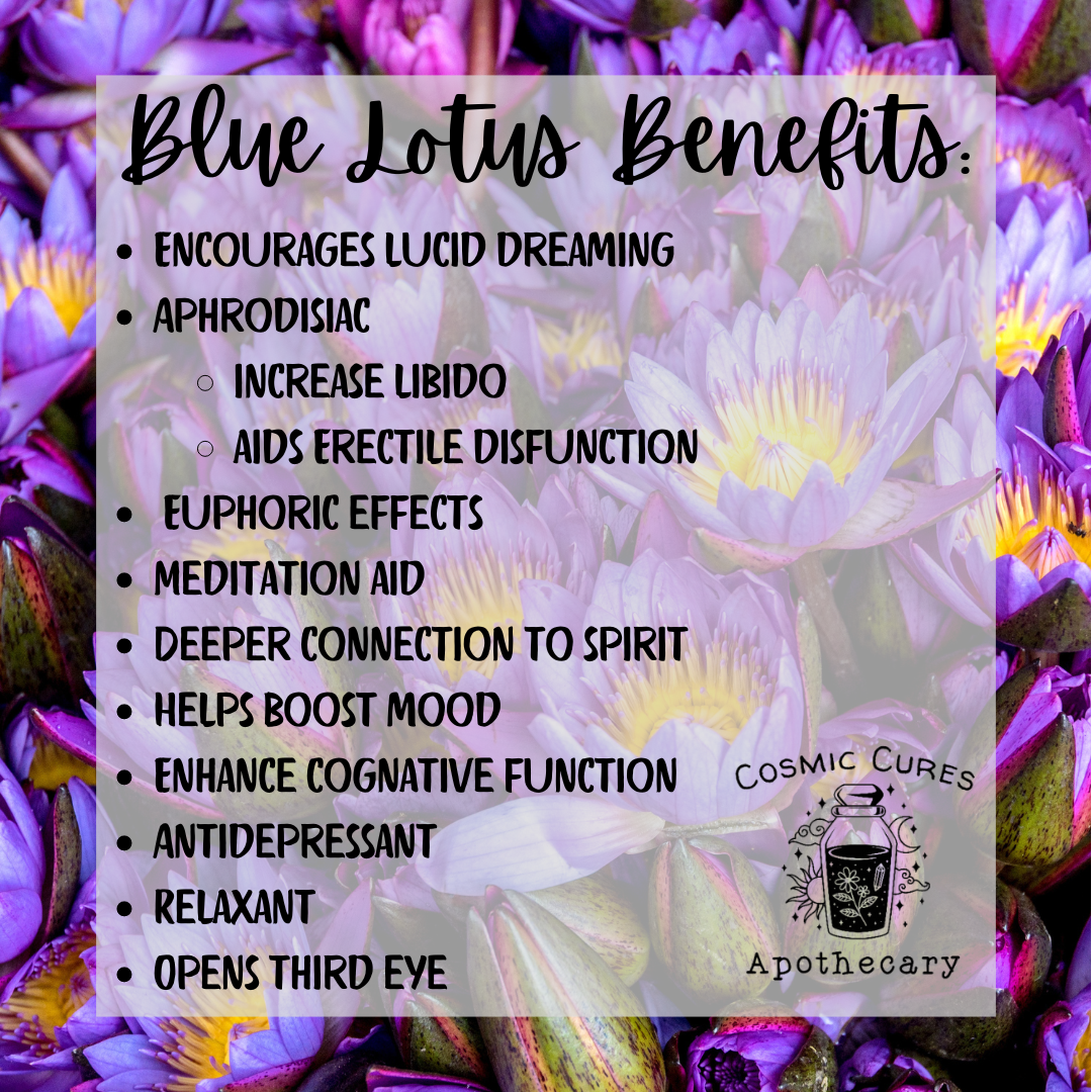 Sacred Third Eye - Blue Lotus Tincture